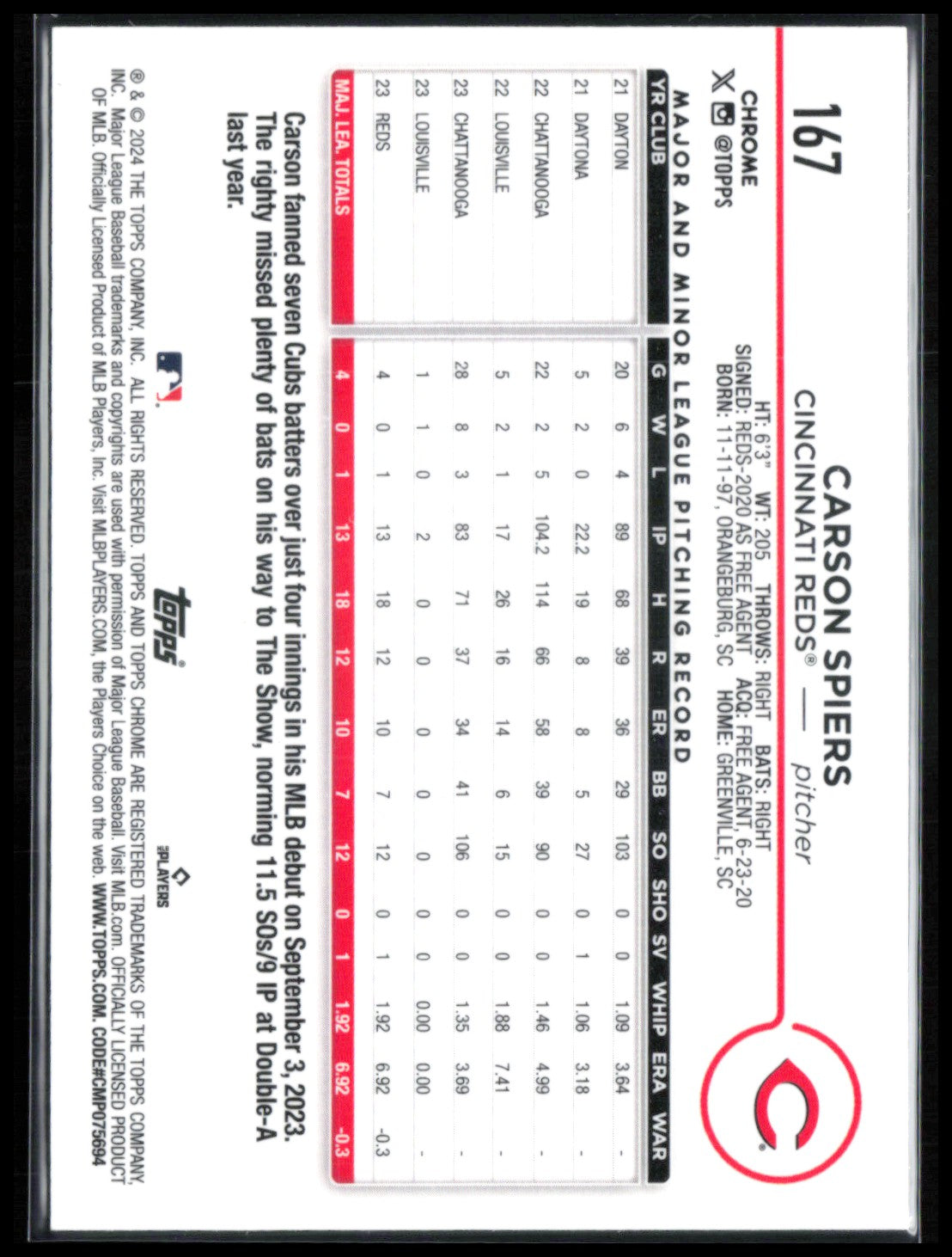 Carson Spiers RC Purple Sonar /275
