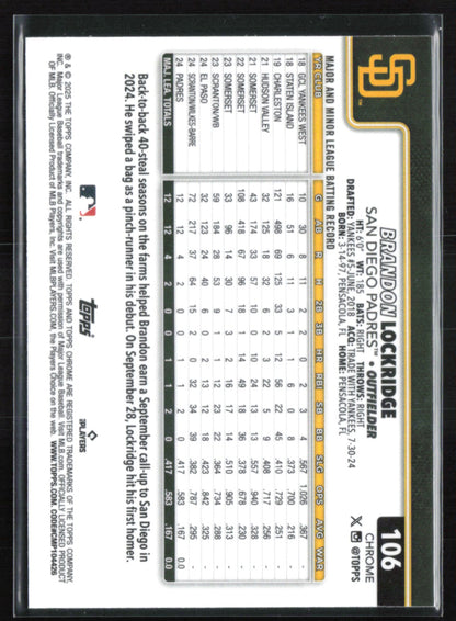 Brandon Lockridge RC Sepia