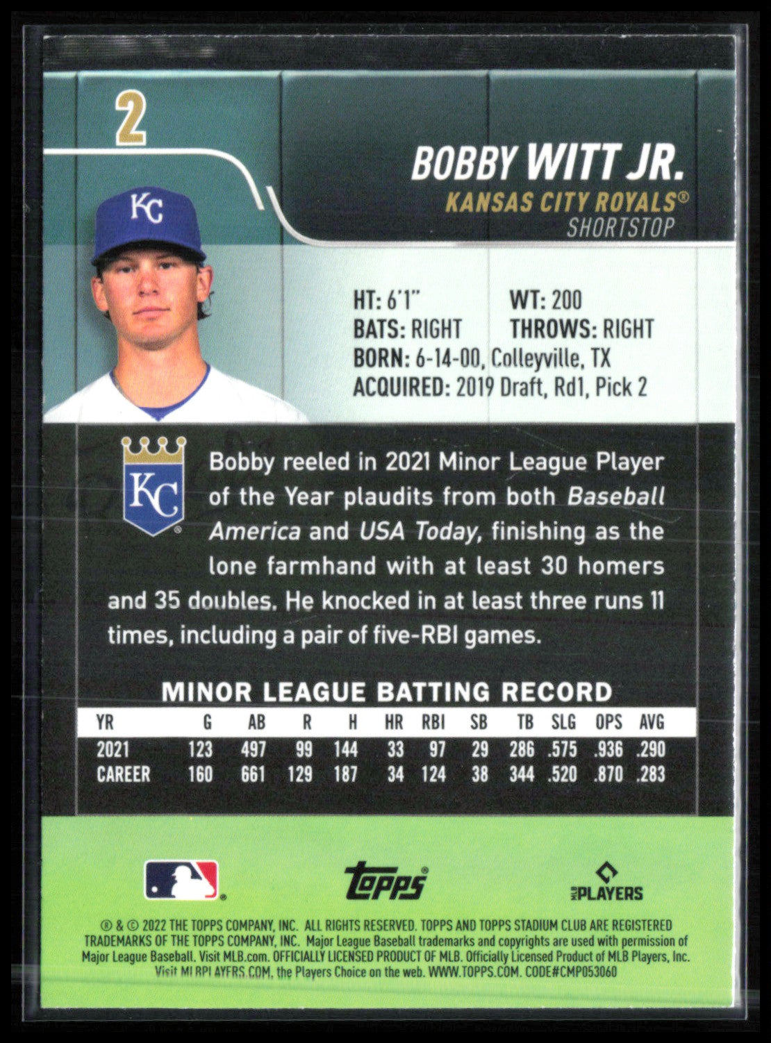 Bobby Witt Jr. RC