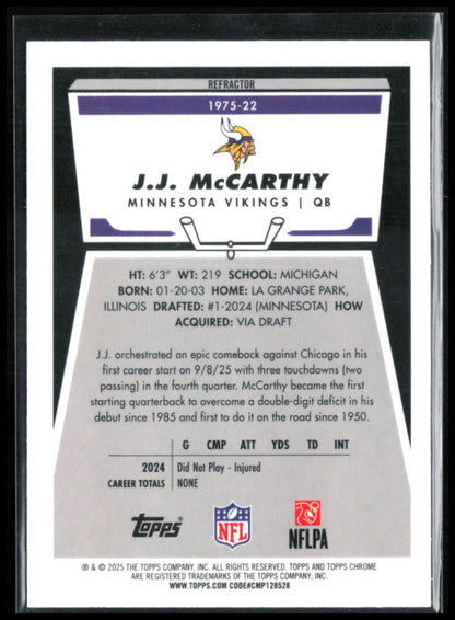 J.J. McCarthy Refractor