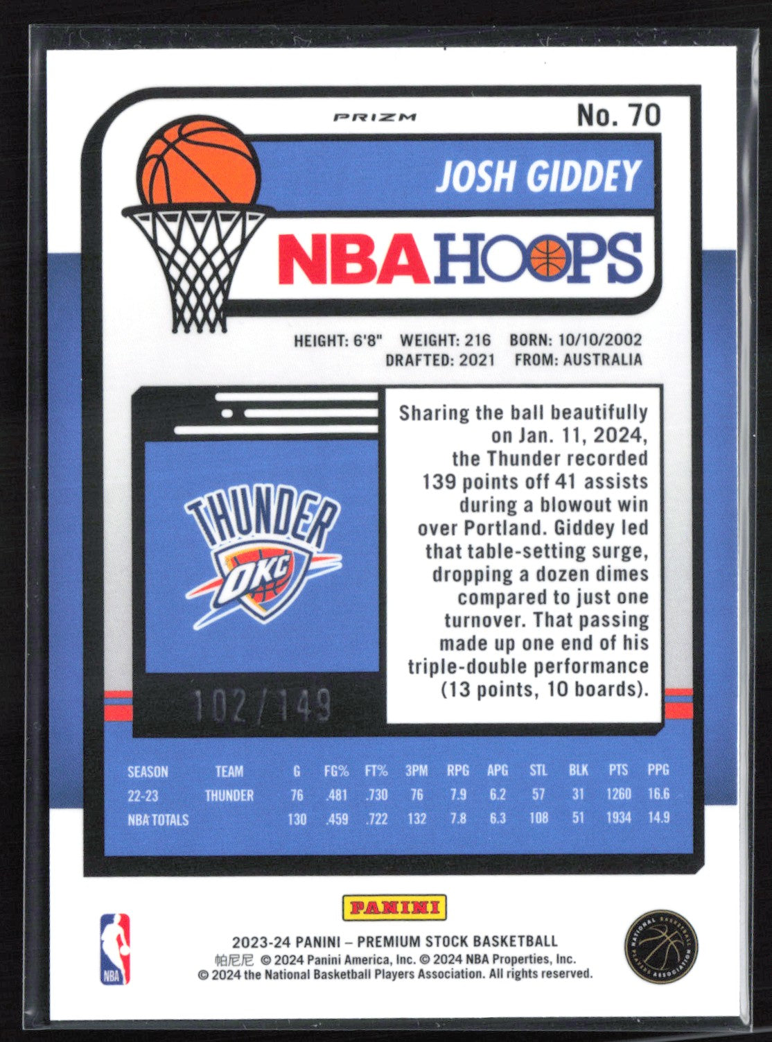 Josh Giddey Red Disco /149