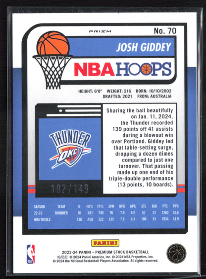 Josh Giddey Red Disco /149