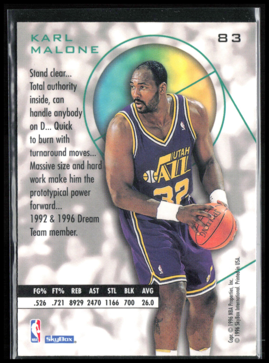 Karl Malone 1995 SkyBox