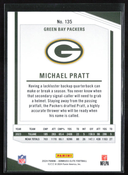 Michael Pratt RC Green Disco