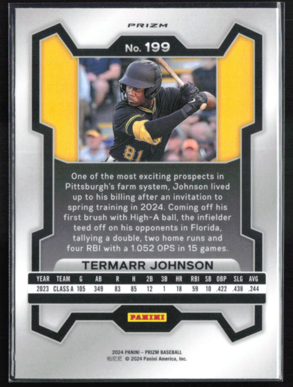 Termarr Johnson Green Prizm
