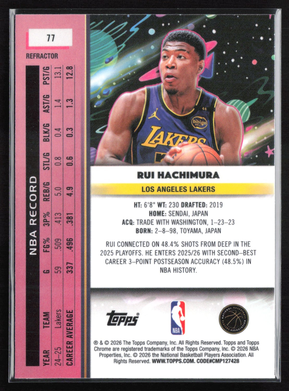 Rui Hachimura Refractor