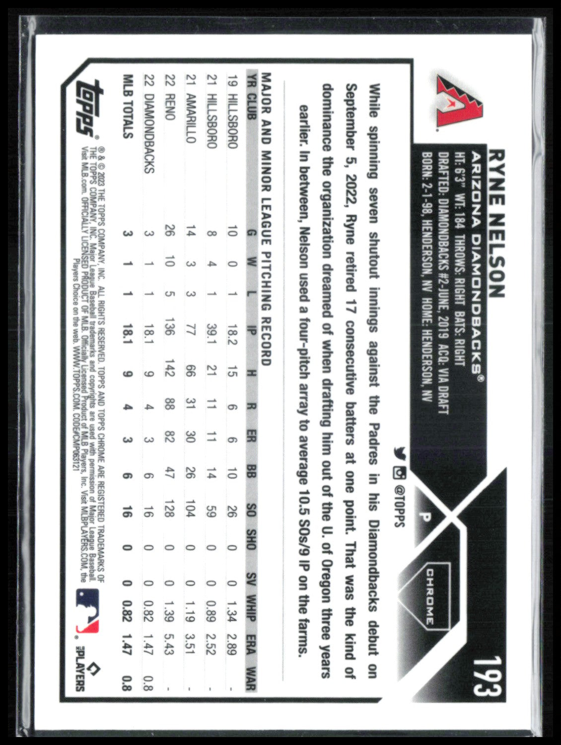 Ryne Nelson RC Pink Mini Diamond /350