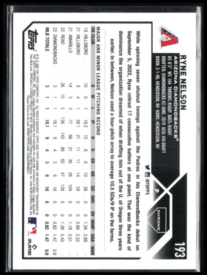Ryne Nelson RC Pink Mini Diamond /350