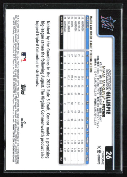 Connor Gillispie RC Sepia