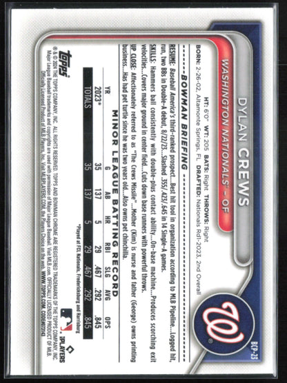 Dylan Crews 1st Bowman