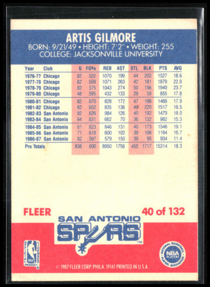 Artis Gilmore 1987 Fleer