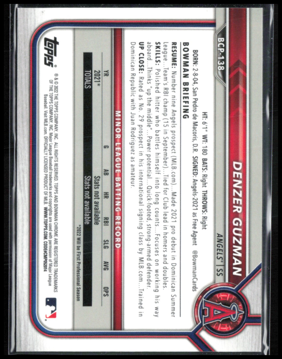 Denzer Guzman 1st Bowman Purple Mojo /250