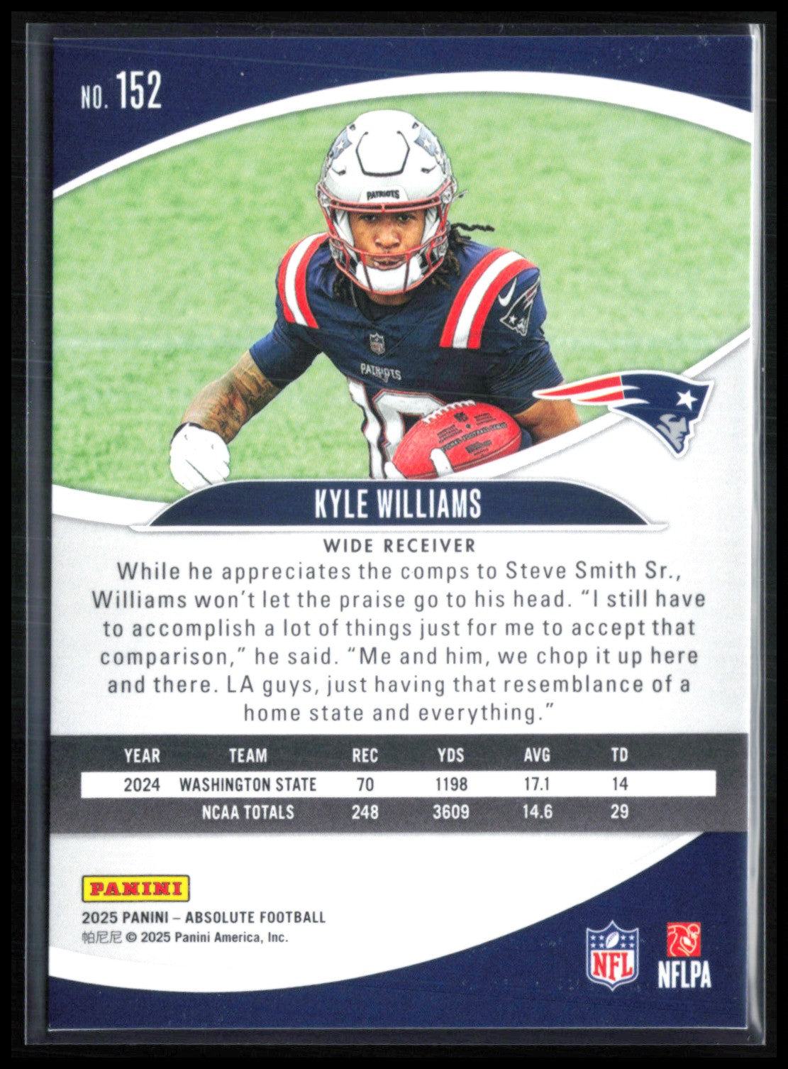 Kyle Williams RC Red Blue