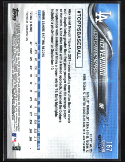 Alex Verdugo RC Refractor