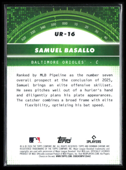 Samuel Basallo RC