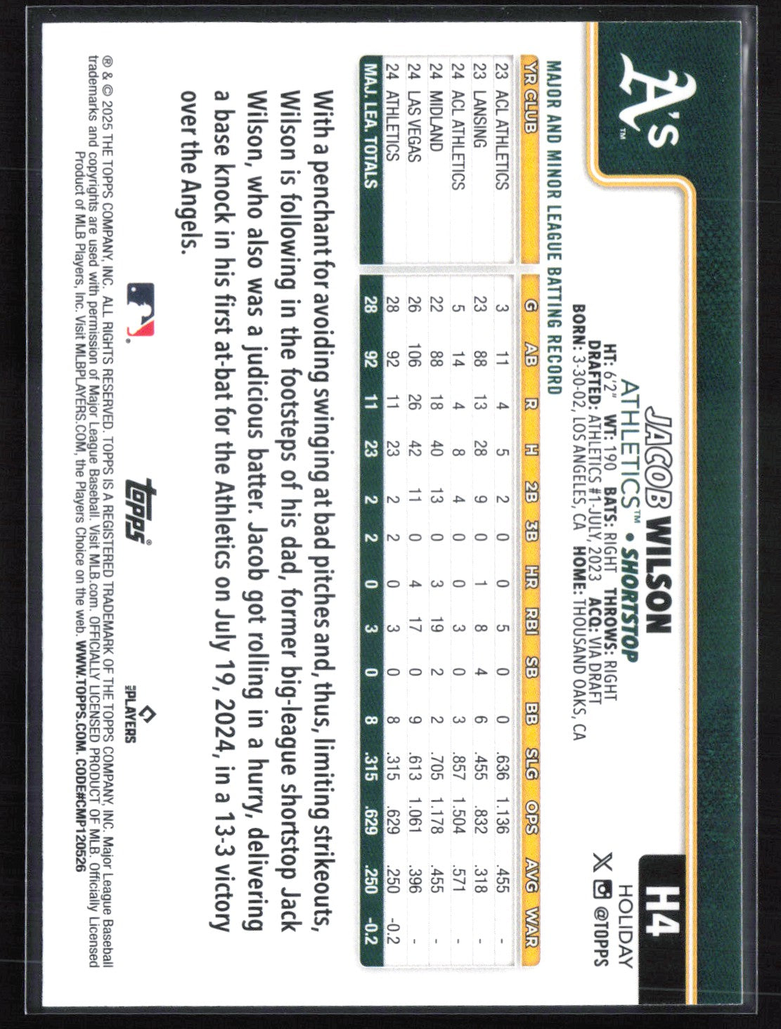 Jacob Wilson RC Holiday Green