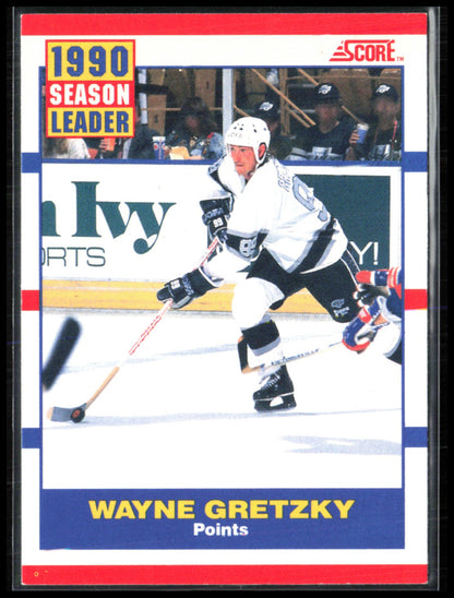 Wayne Gretzky 1990 Score