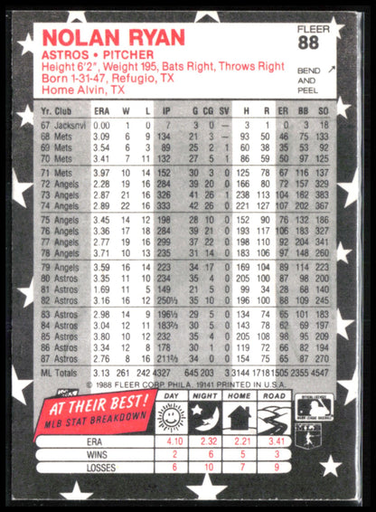 Nolan Ryan Fleer Star Stickers