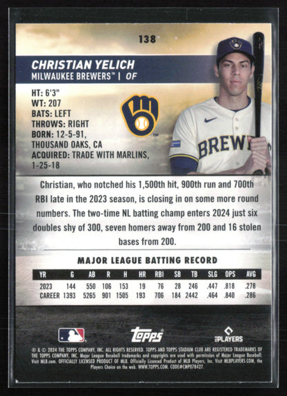 Christian Yelich Red