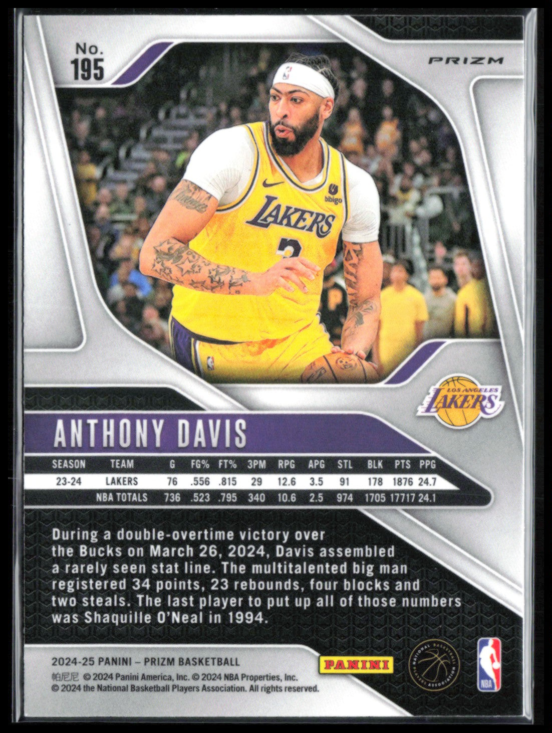Anthony Davis Red Ice