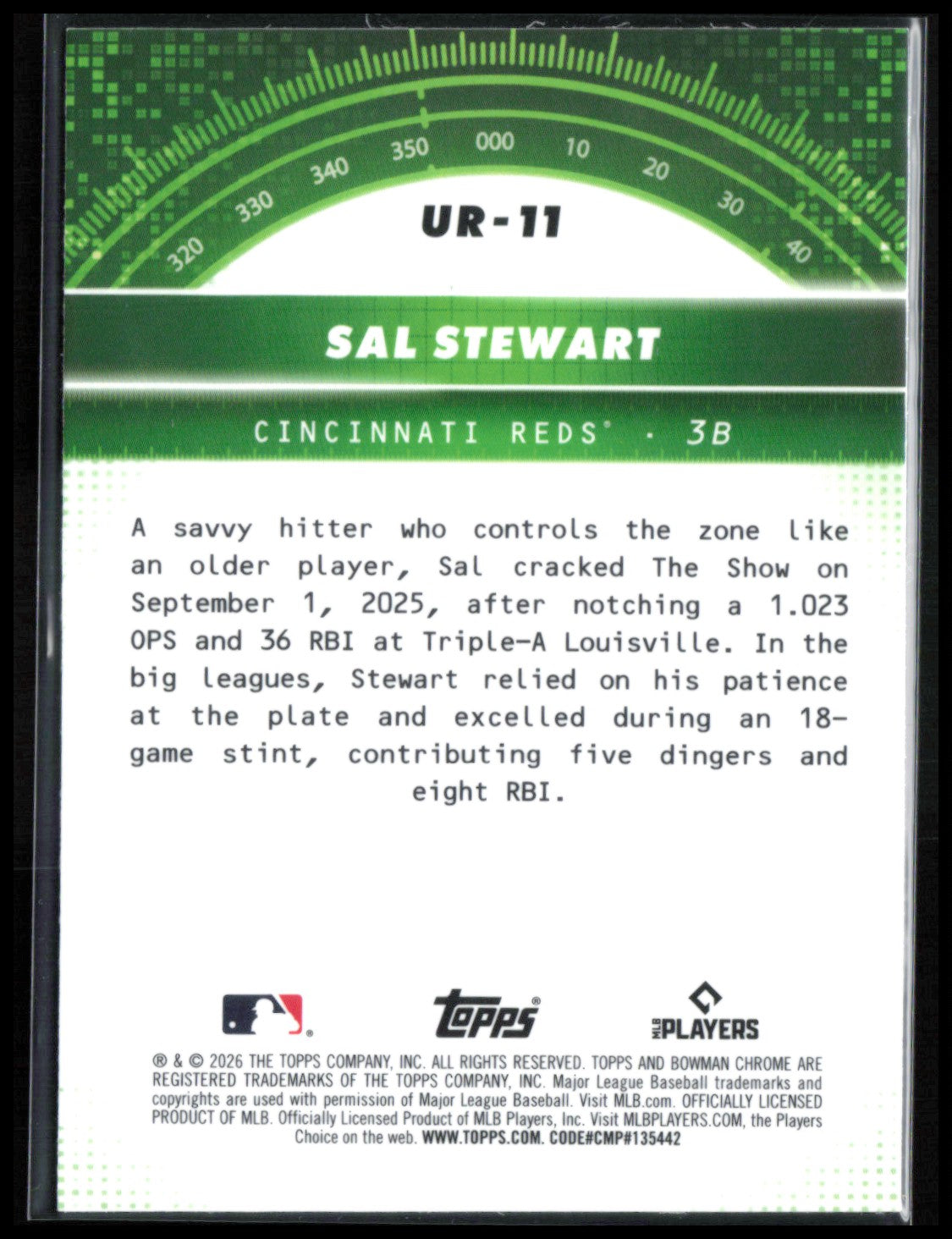 Sal Stewart RC