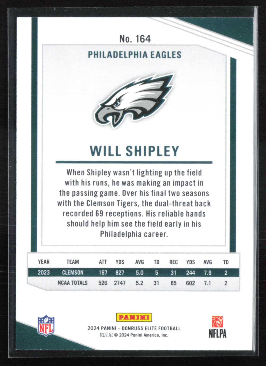 Will Shipley RC Red /875