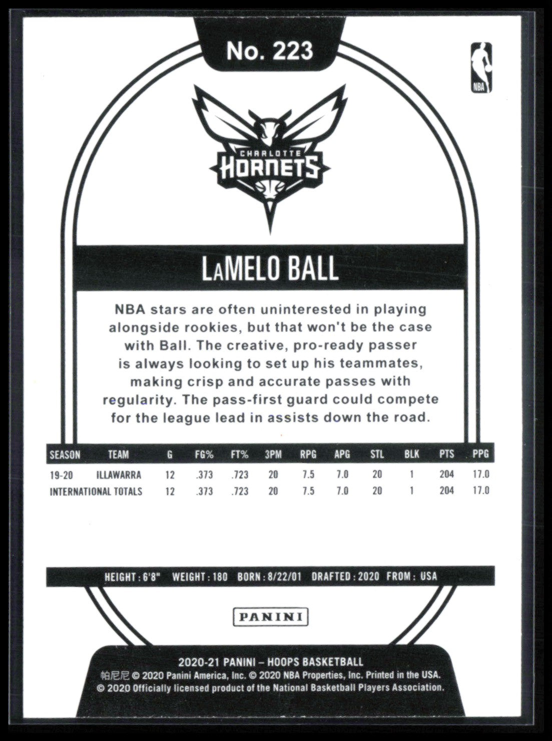 LaMelo Ball RC