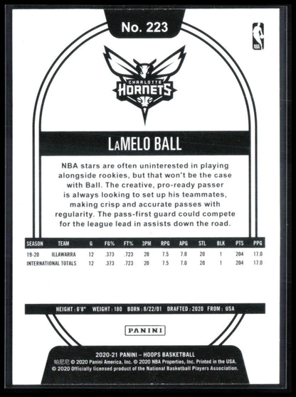 LaMelo Ball RC