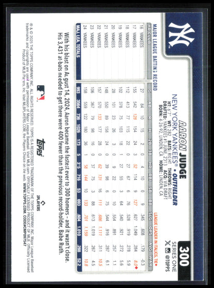 Aaron Judge