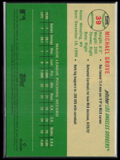Michael Grove RC Green Wave