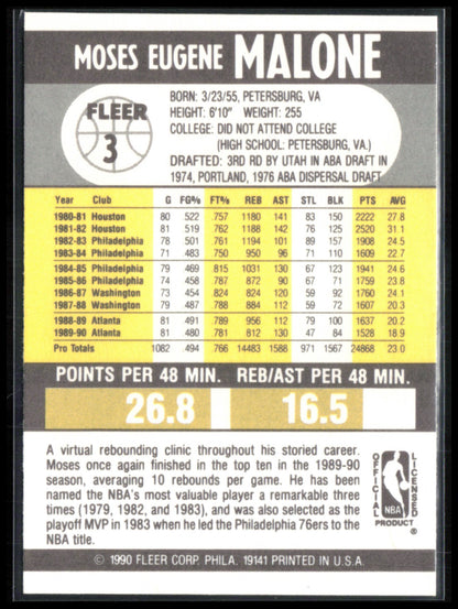 Moses Malone 1990 Fleer