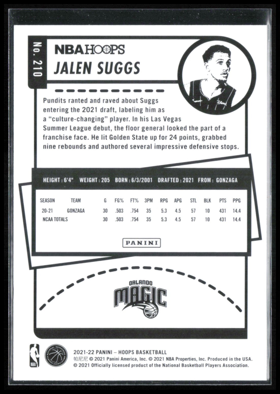 Jalen Suggs RC