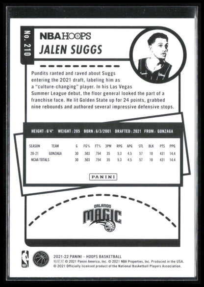 Jalen Suggs RC