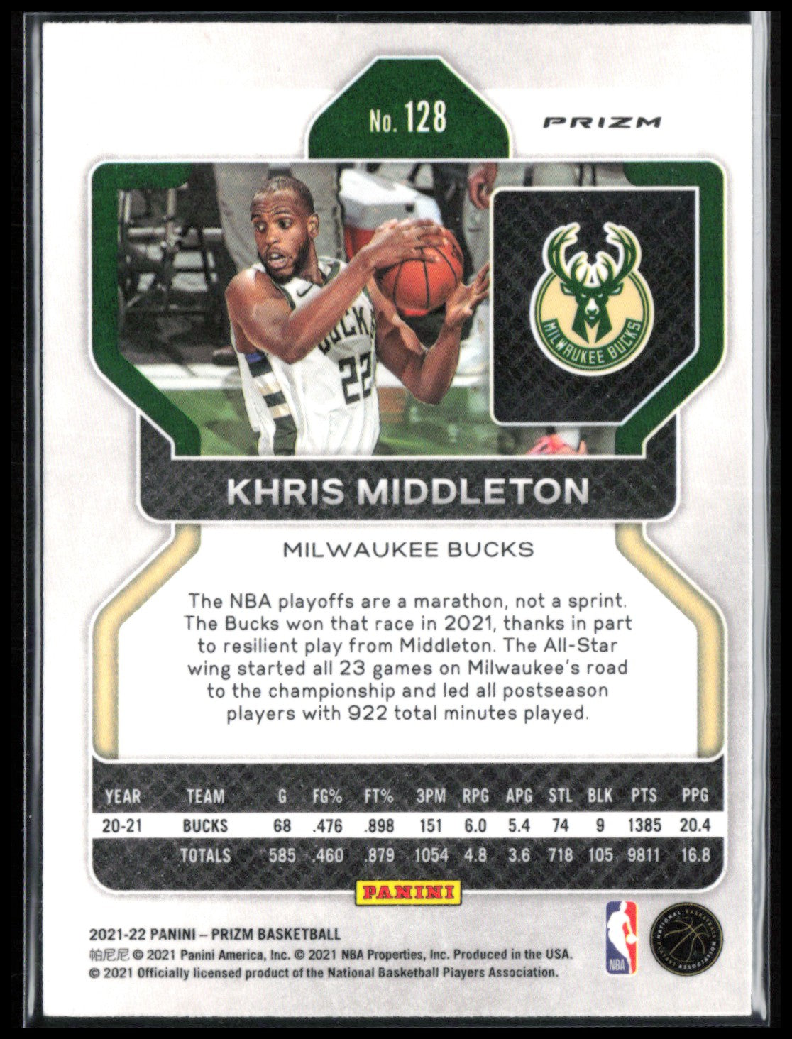 Khris Middleton Orange Ice
