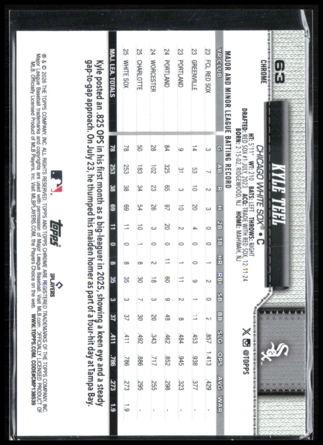 Kyle Teel RC X-Fractor