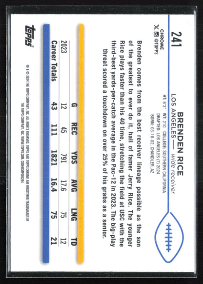 Brenden Rice RC Pink Refractor