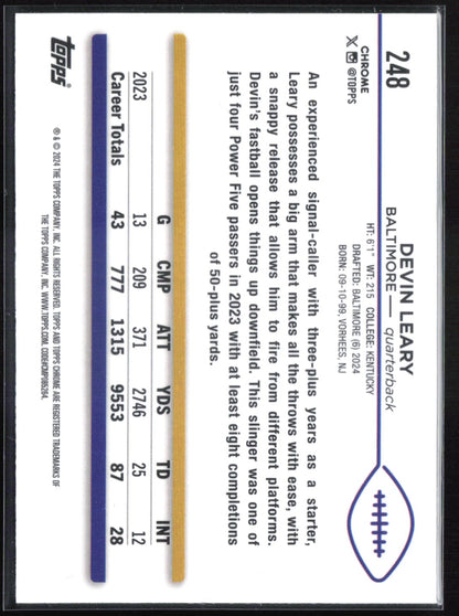 Devin Leary RC Teal /250