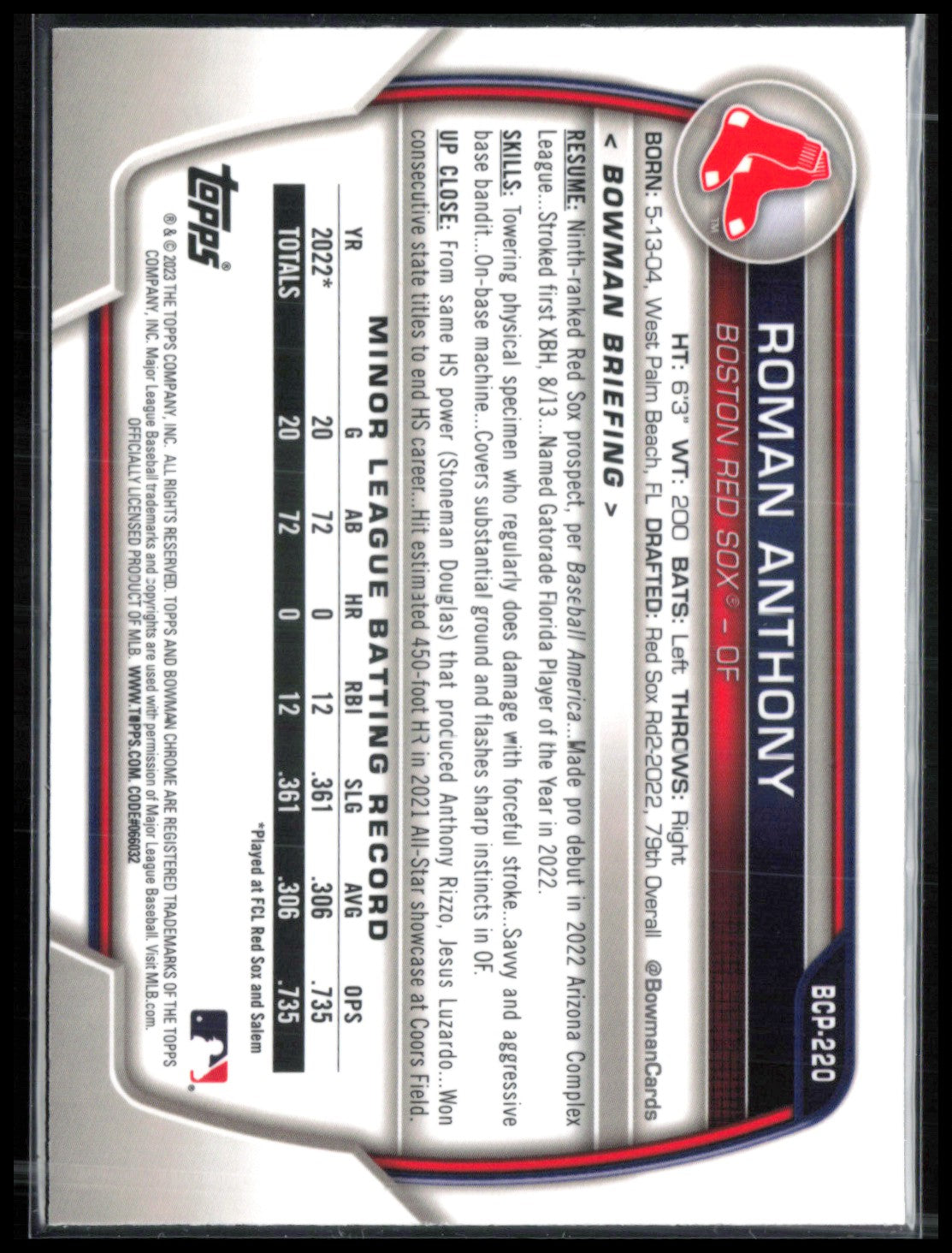 Roman Anthony Mojo Prospects