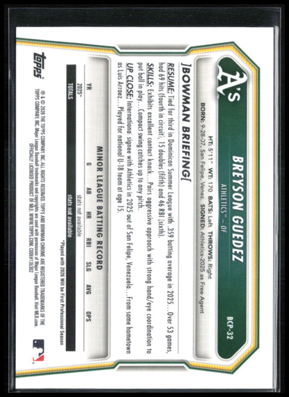 Breyson Guedez 1st Bowman Reptilian Refractor