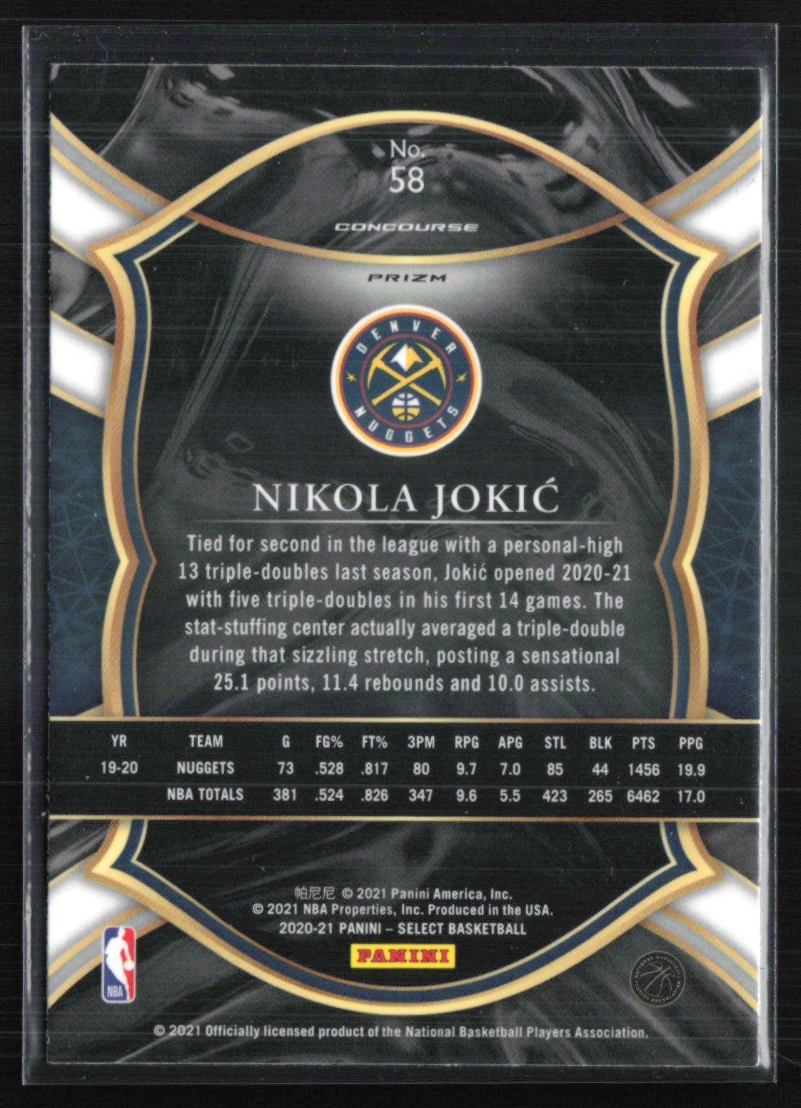 Nikola Jokic Silver