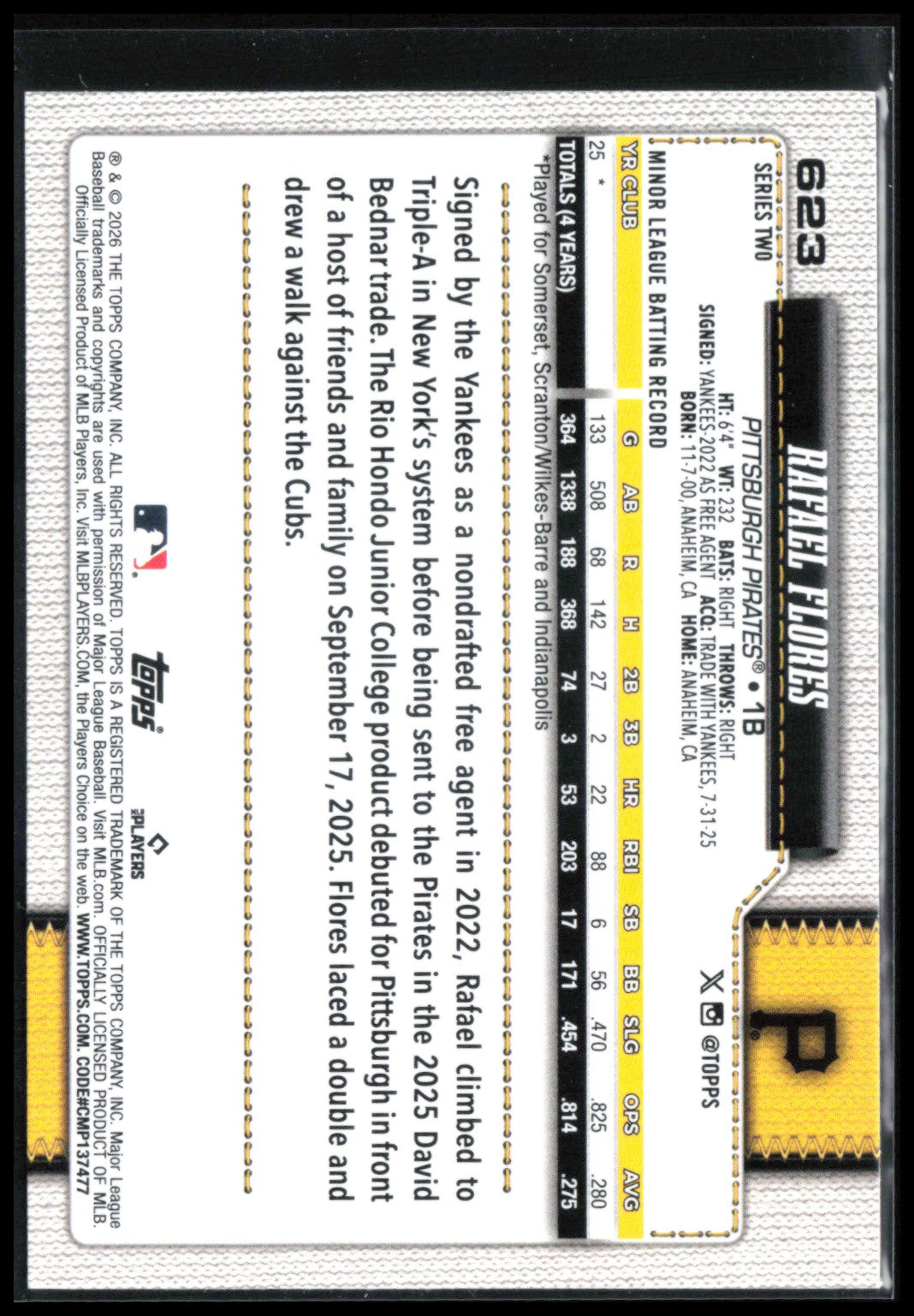 Rafael Flores RC Diamante