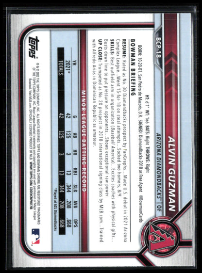 Alvin Guzman 1st Bowman