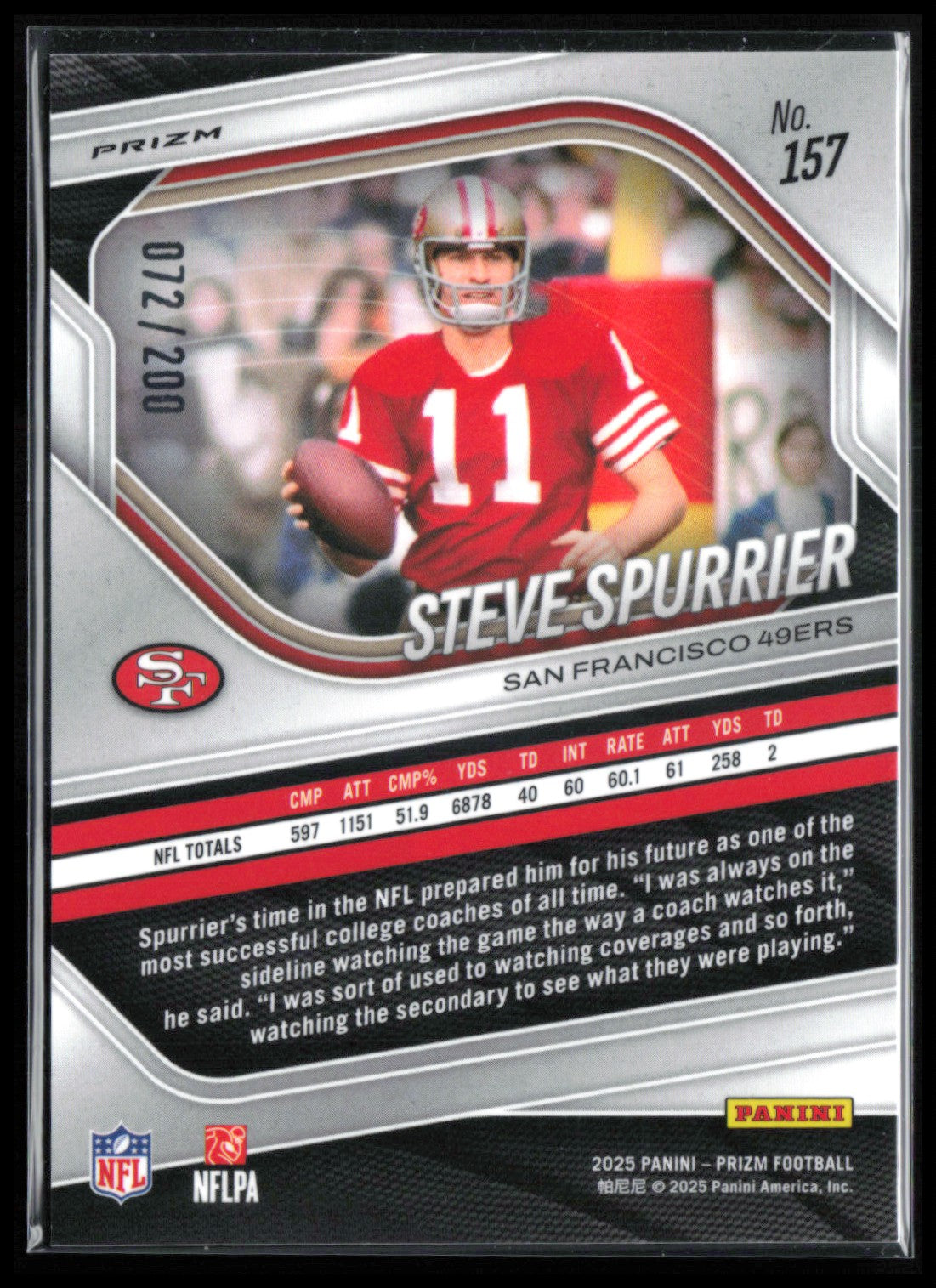 Steve Spurrier Hyper /200