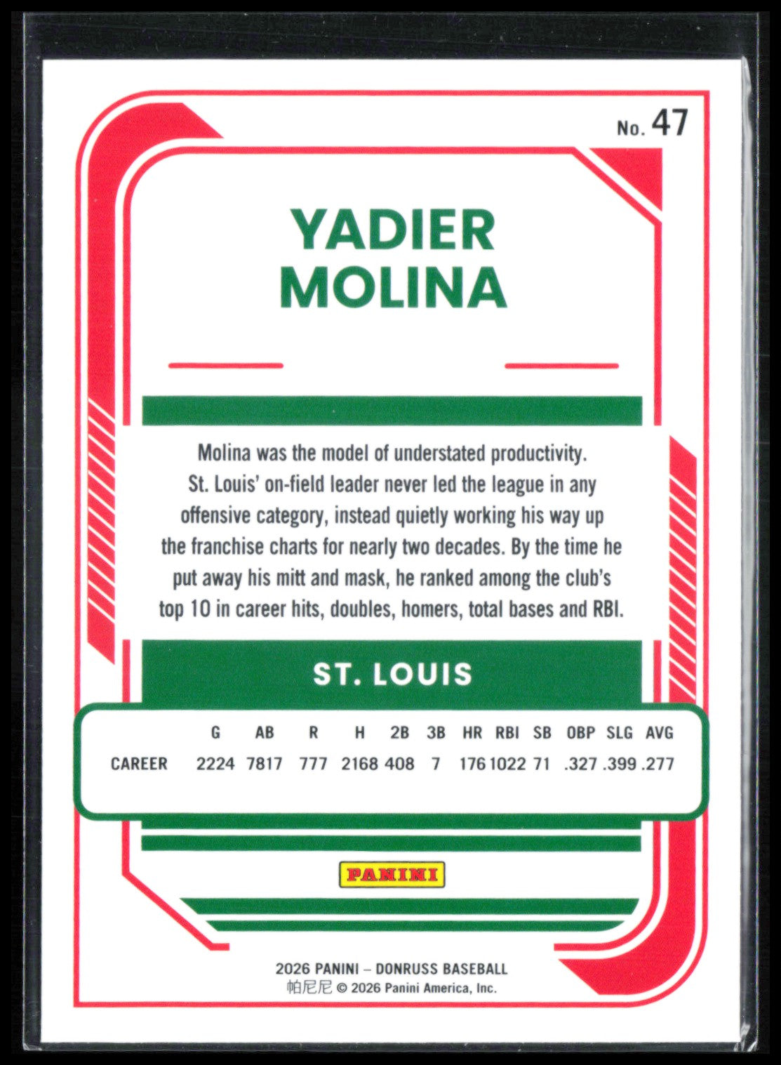 Yadier Molina Rocket Emoji