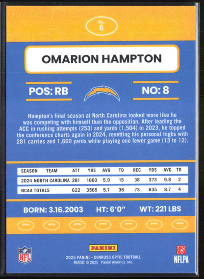 Omarion Hampton RC