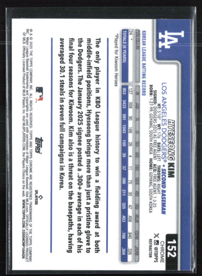 Hyeseong Kim RC Refractor