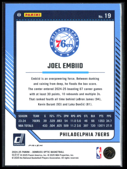 Joel Embiid Green Seismic