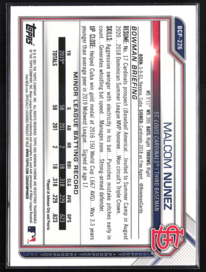 Malcom Nunez 1st Bowman Mojo