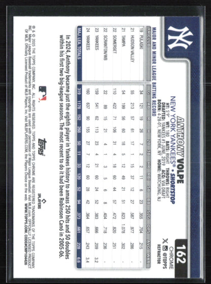 Anthony Volpe Refractor