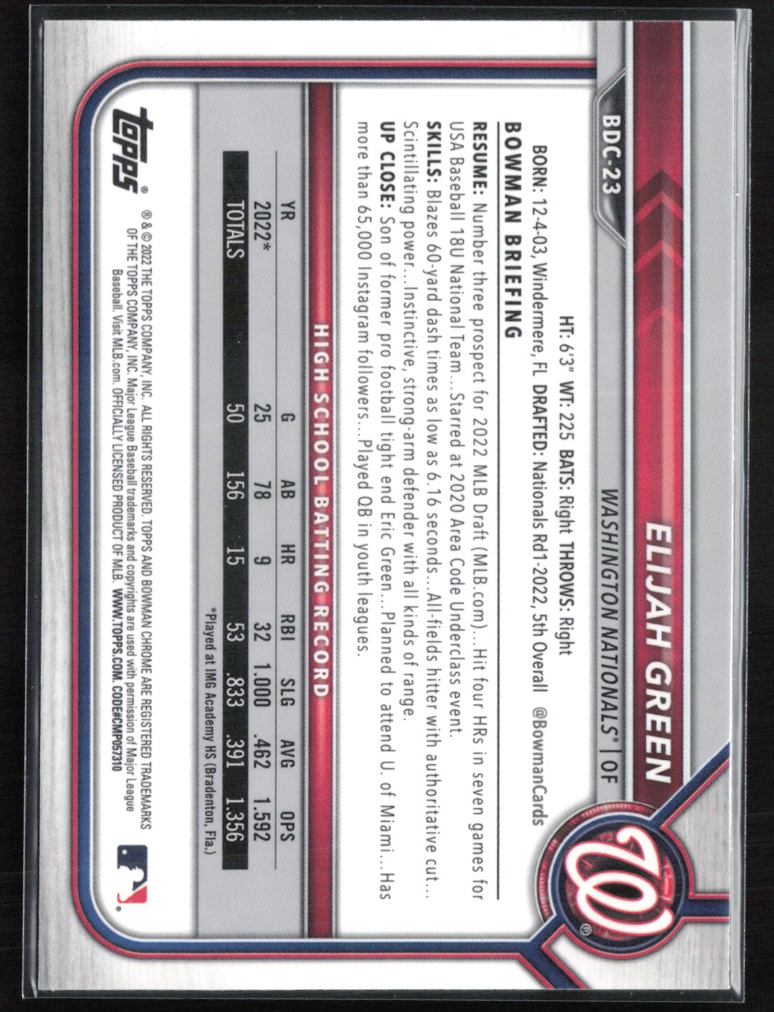 Elijah Green 1st Bowman